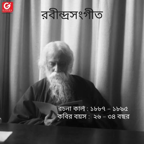 download Bappa Mazumdar  Amaro Porano Jaha Chay mp3 Single Tracks song 