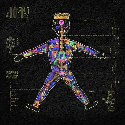 download Diplo  Bubble Up mp3 Single Tracks song 