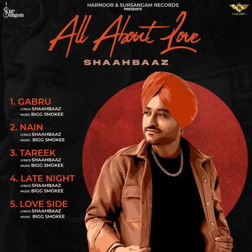 download Shaahbaaz  Gabru mp3 Single Tracks song 