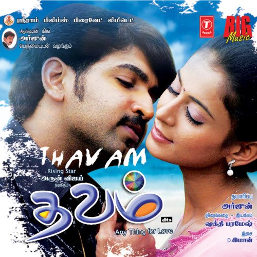 download Ananthu, Priya Subramaniam  Makkupayya mp3 Single Tracks song 