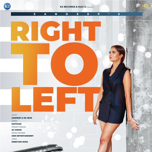 download Sandeep, Sandeep  Right To Left mp3 Single Tracks song 